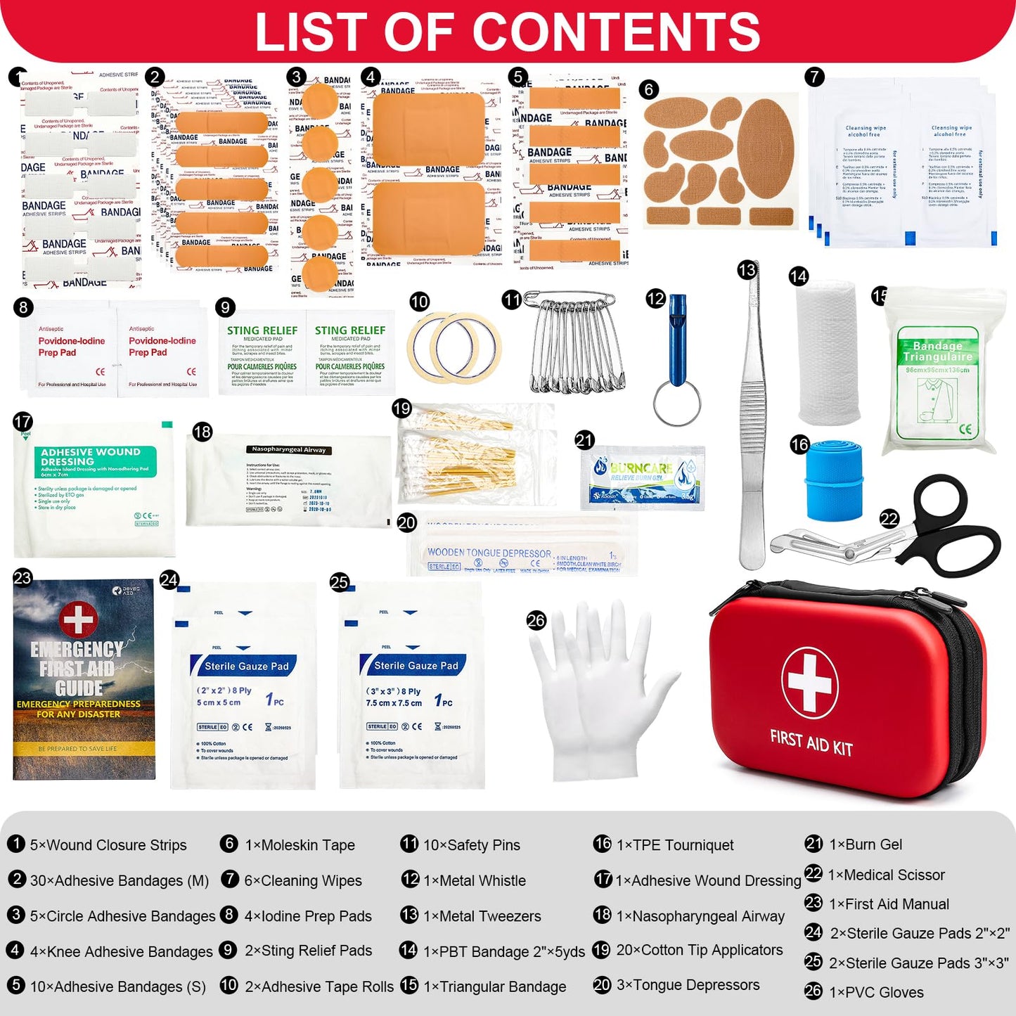 118-Piece Compact First Aid Kit