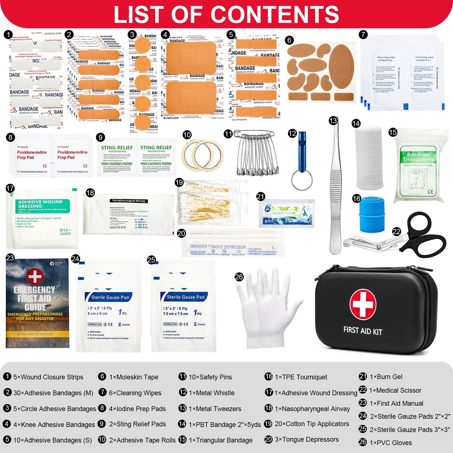 118-Piece Compact First Aid Kit